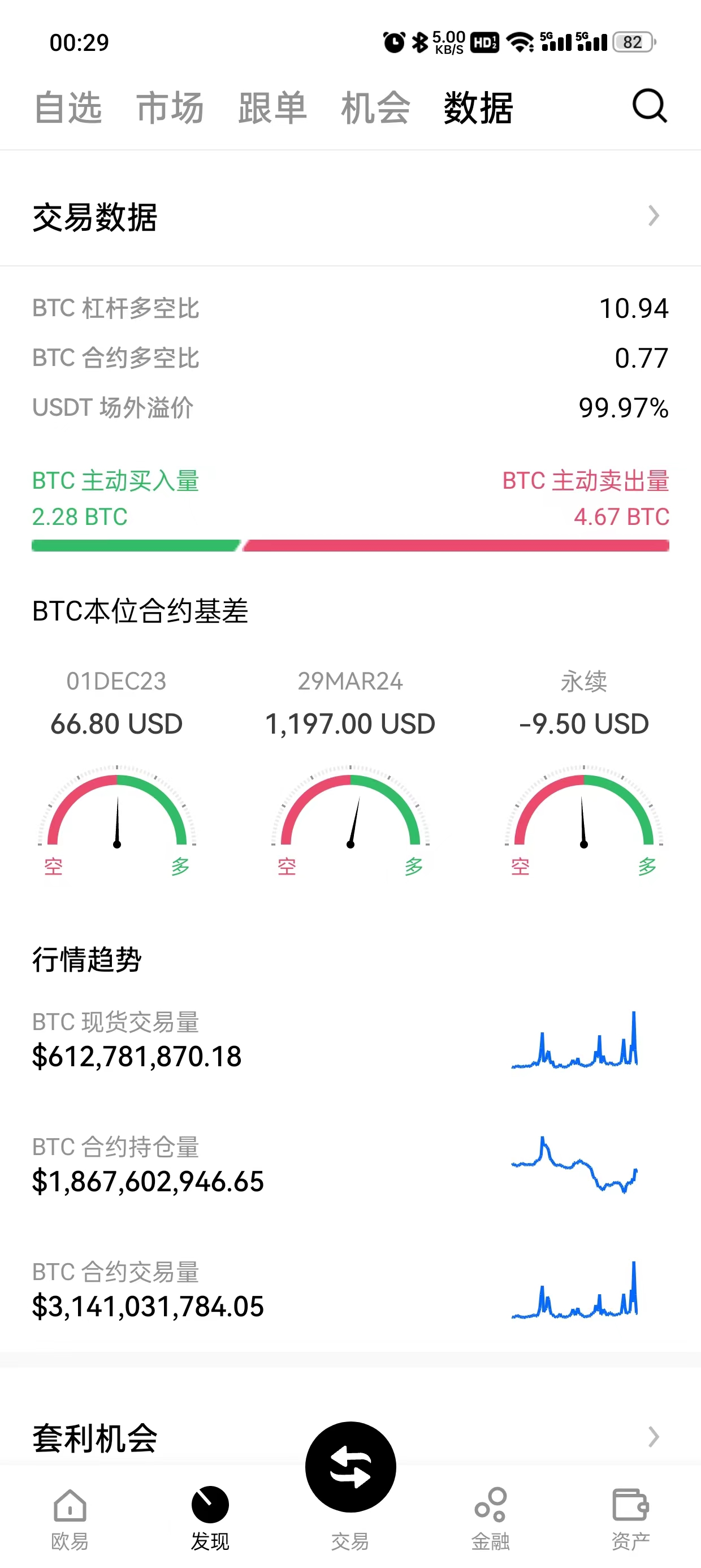 比特交易所app官网
