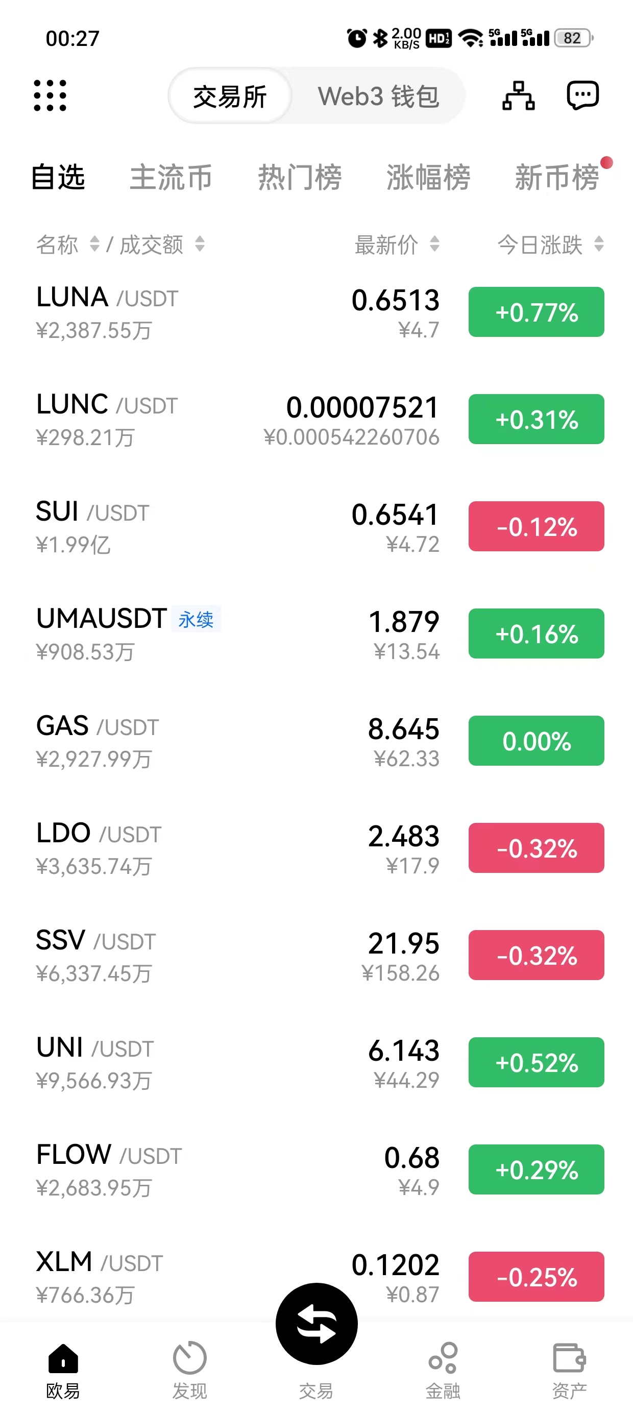 比特交易所app官网